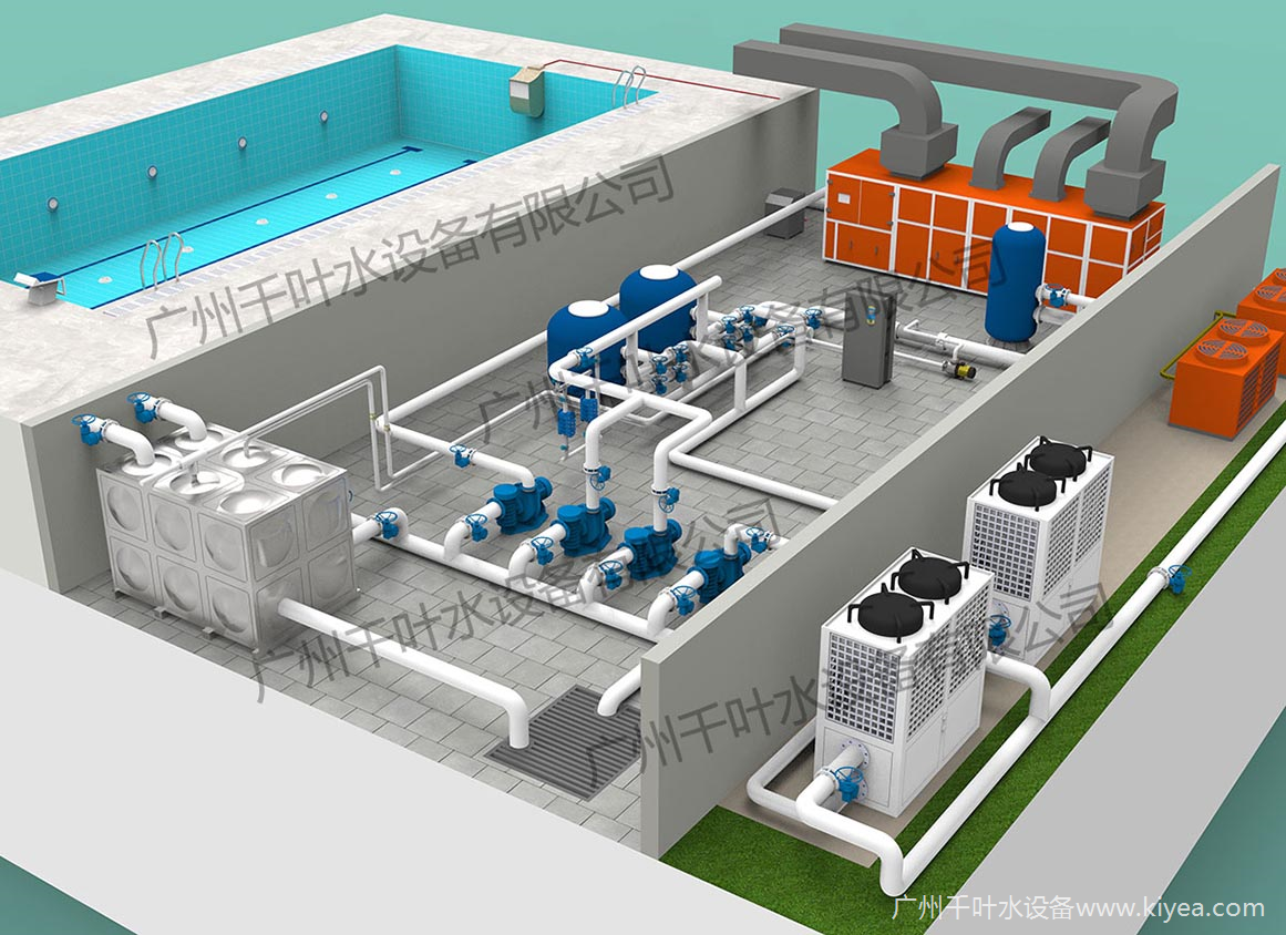 泳池水處理設(shè)備系統(tǒng)